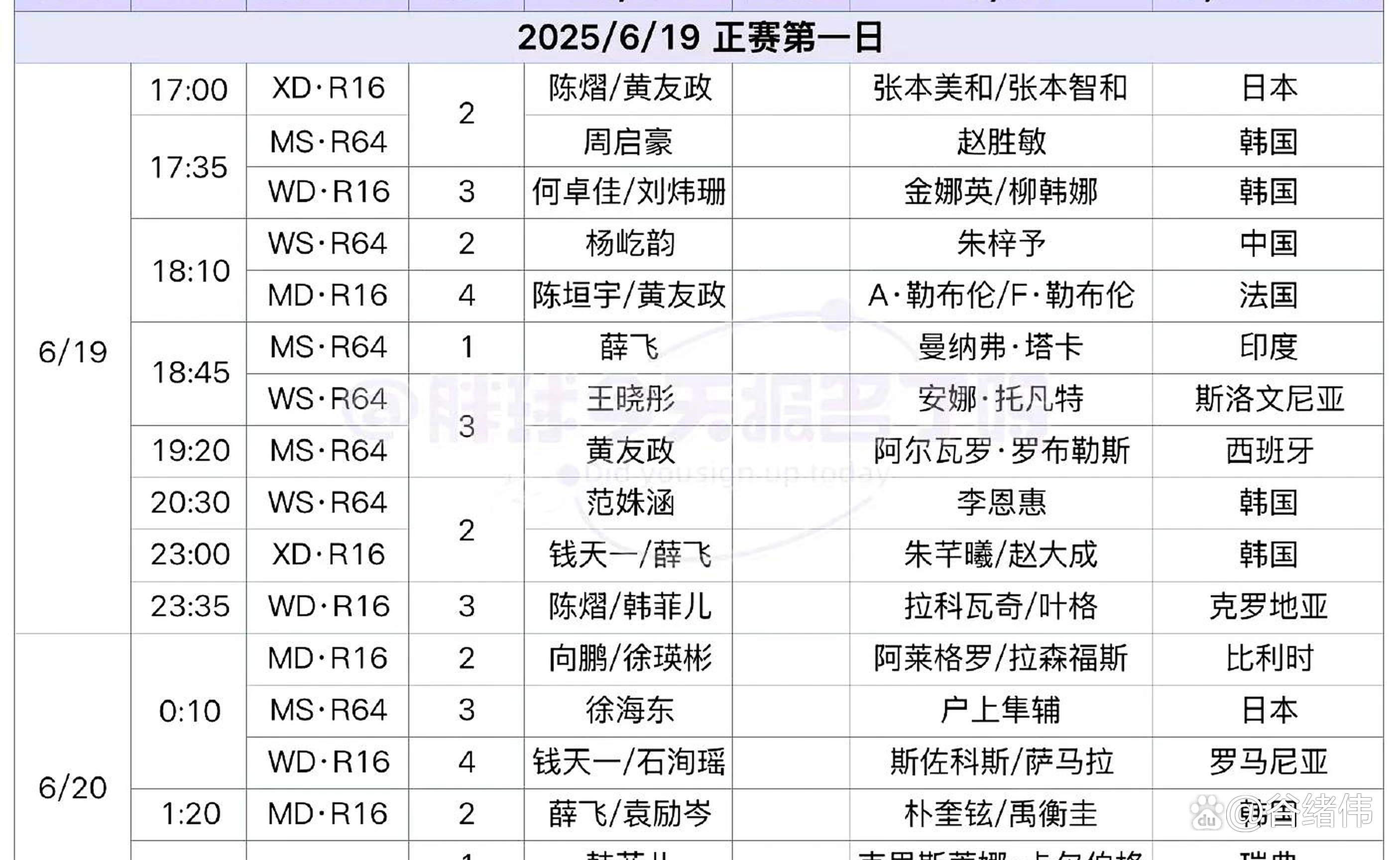 爱游戏体育-乒乓球大师赛焦点战：江汉迅豹队淘汰对手江畔巨龙队，外线火力全开。客场静默反击的简单介绍